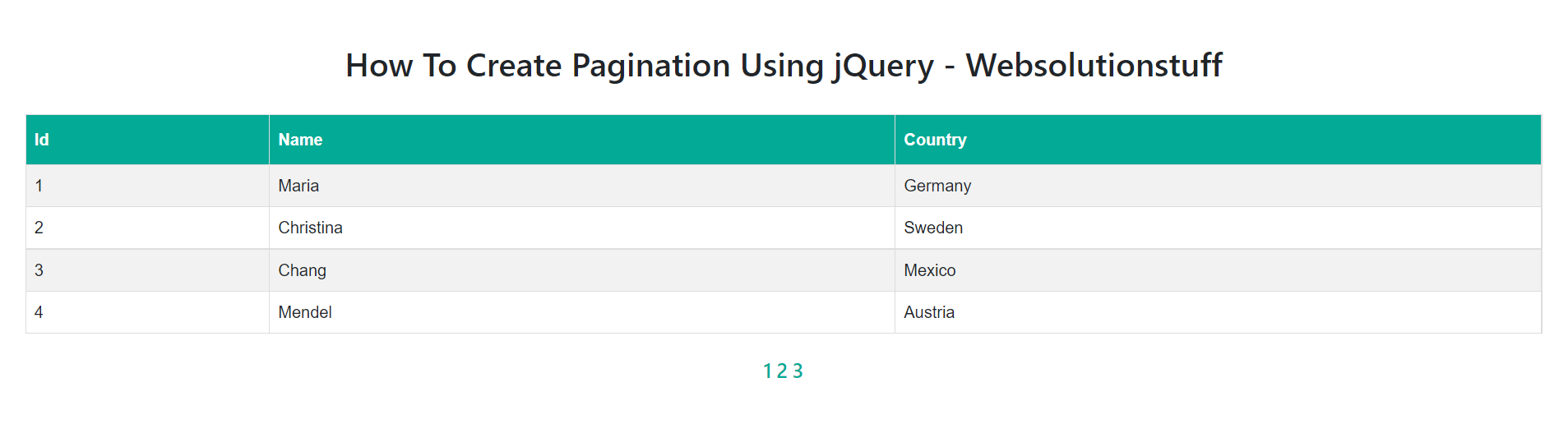how_to_create_pagination_using_jquery_and_bootstrap