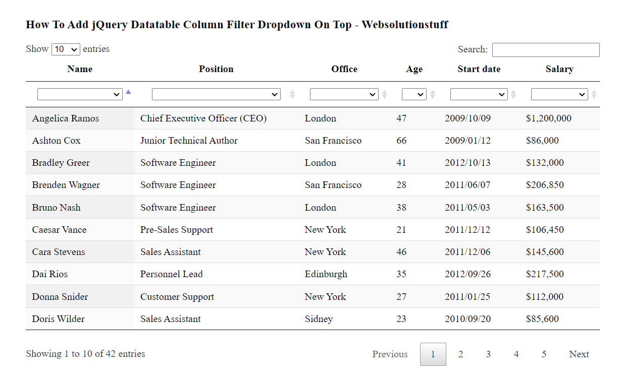jquery_datatable_column_filter_dropdown_on_top